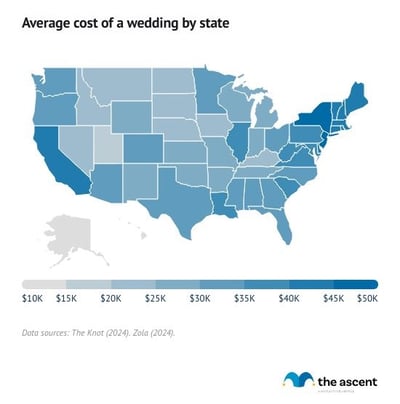 A table and map showing the average cost of a wedding by state.