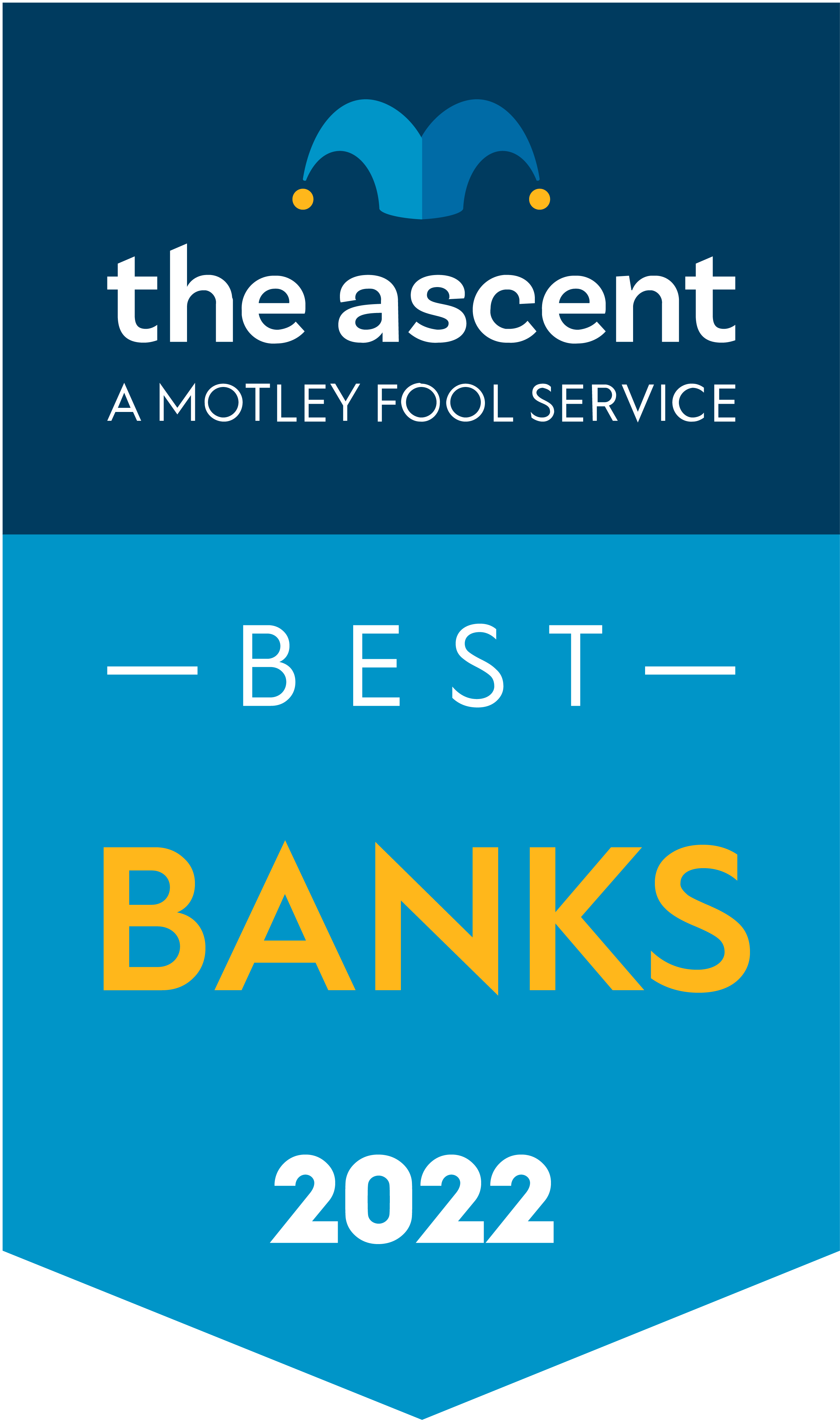 The Ascent’s 2022 Bank and Bank Account Awards Winners award banner
