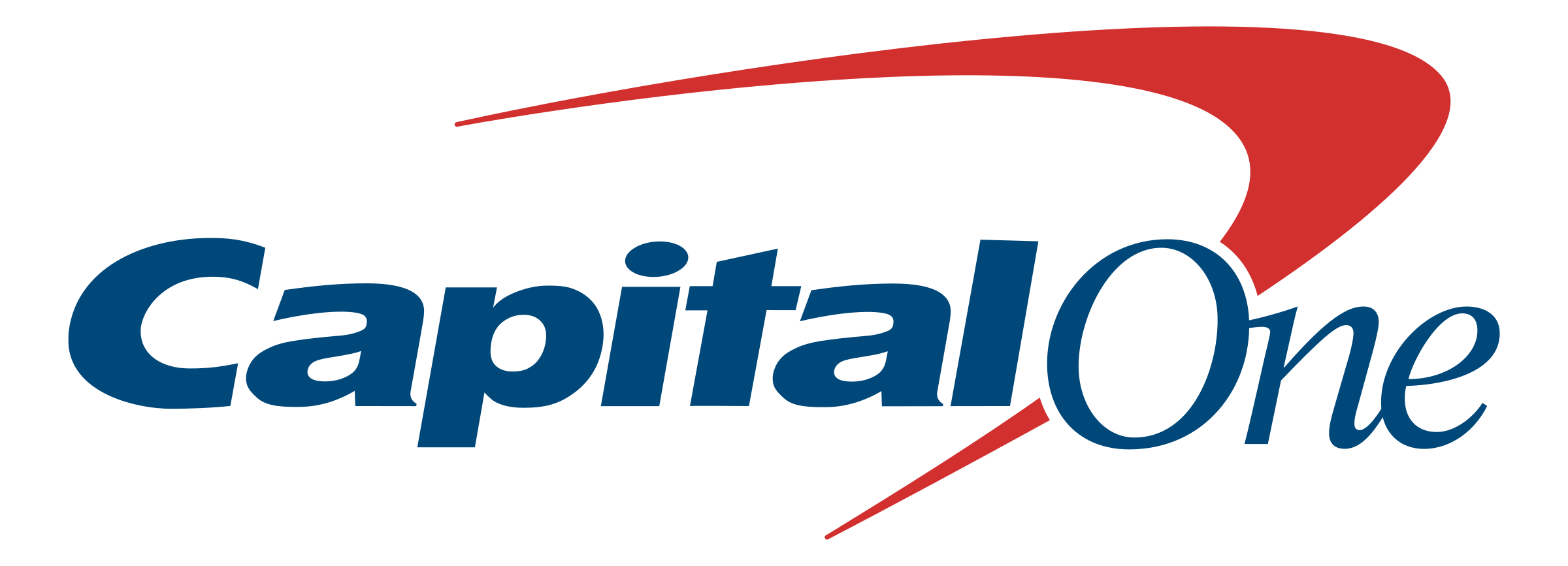 Offer image for Capital One 360 CD