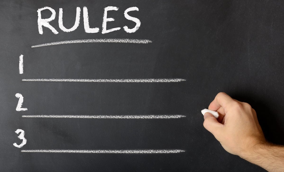 man writing a list of rules on a chalkboard.