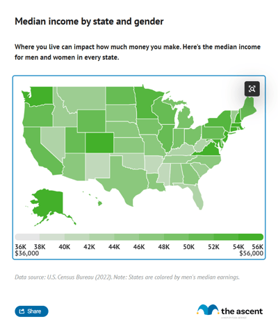 A choropleth map showing median male income by state in 2021.