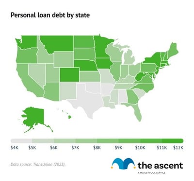 A table and map showing personal loan debt and delinquencies by state