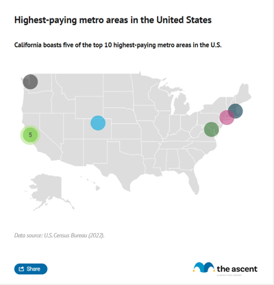 A map showing the top ten highest-paying metro areas in the U.S.