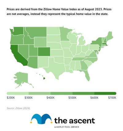 Map of U.S. showing typical home value in each state.