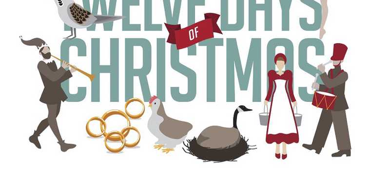 Illustrated "12 Days of Christmas" text.