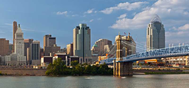Cincinnati skyline with bridge.