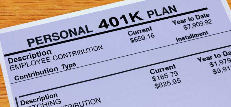 401k plan sheet showing contributions and match.