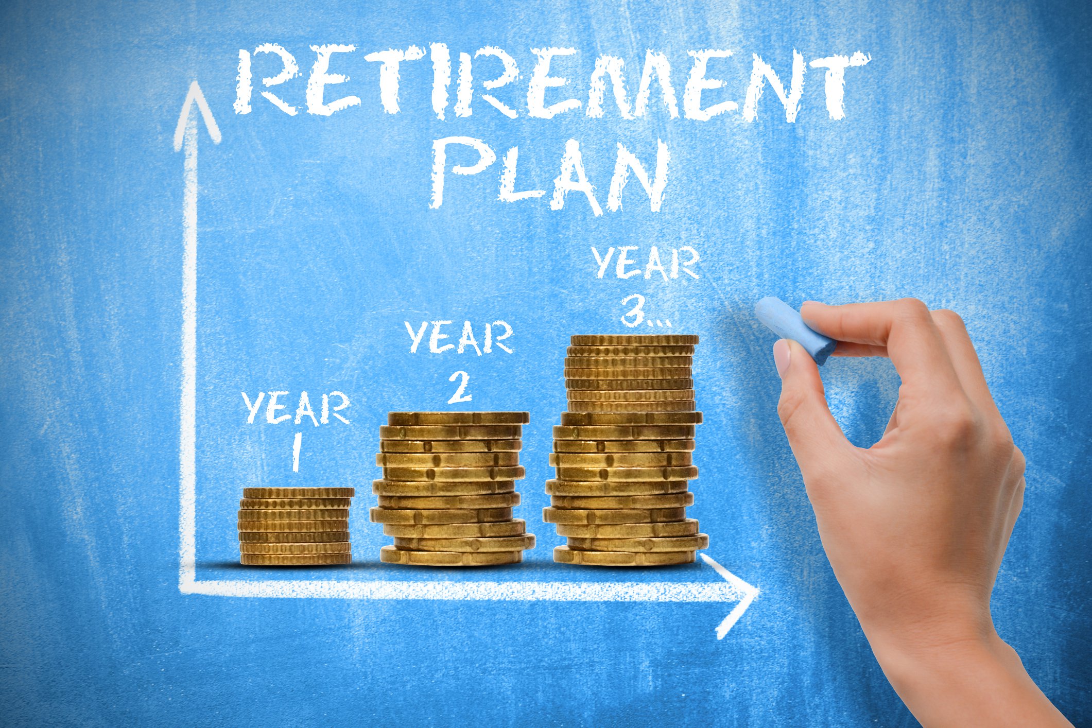 25 Retirement Rules to Live By The Motley Fool