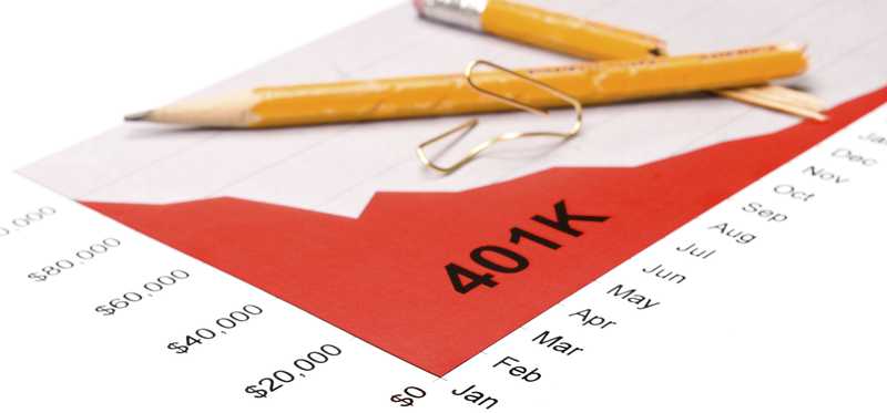Graph of a 401(k) account losing value.