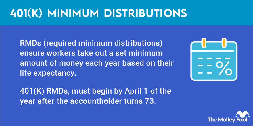 401K-rmd-infographic