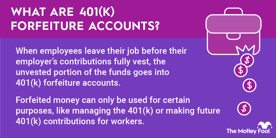 An image showing how 401k forfeitures work.