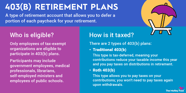 What Is Retirement Planning Steps Stages And What To 47 OFF