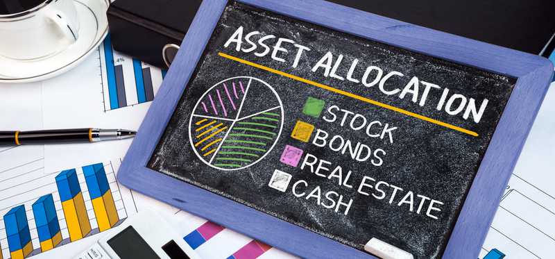 Asset Allocation plan written on small chalkboard that is surrounded by colorful bar charts.