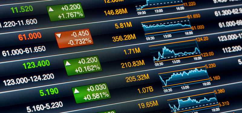 An assortment of various stock index quotes on a digital monitor.