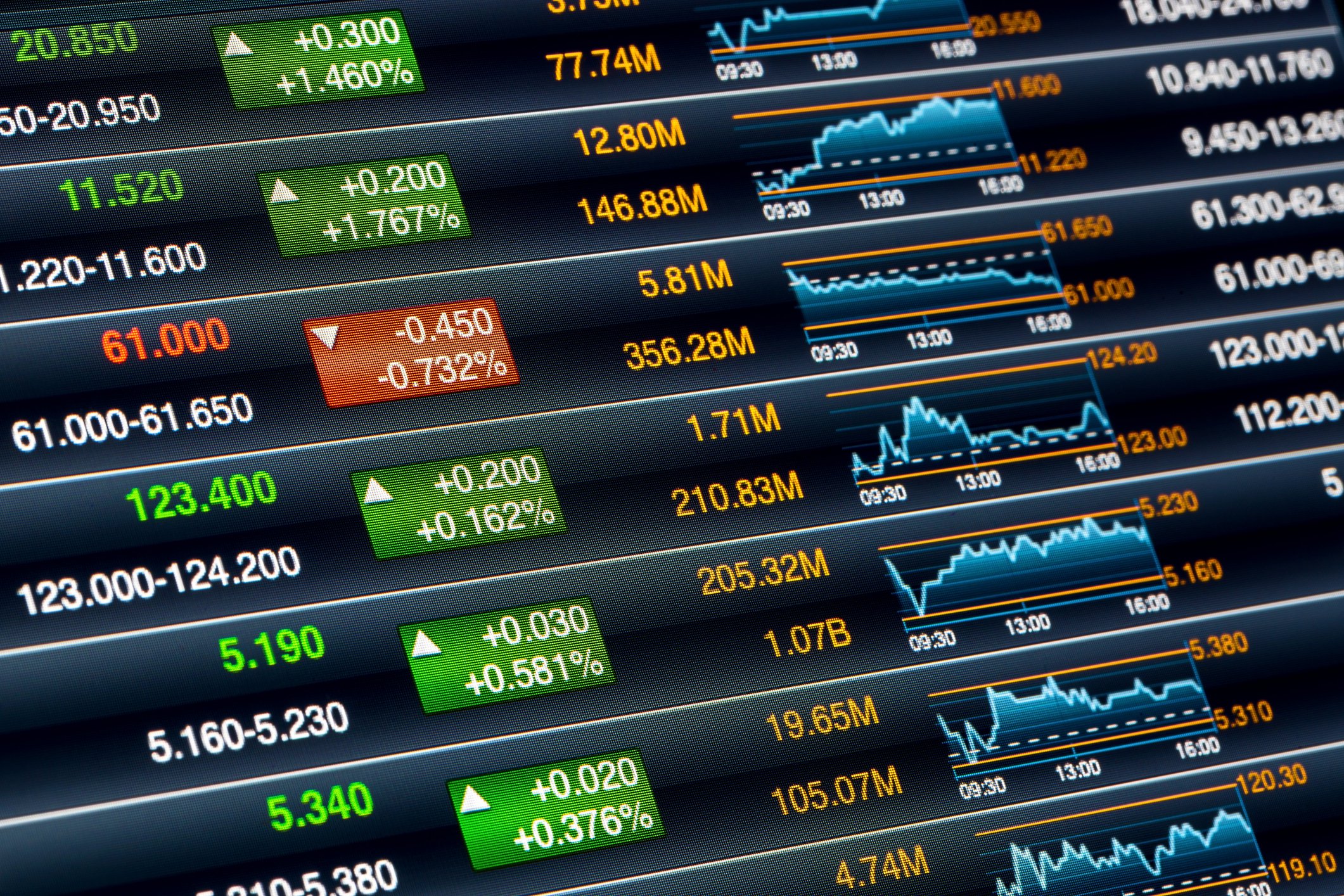 Will 2018 Be A Buyers Market?