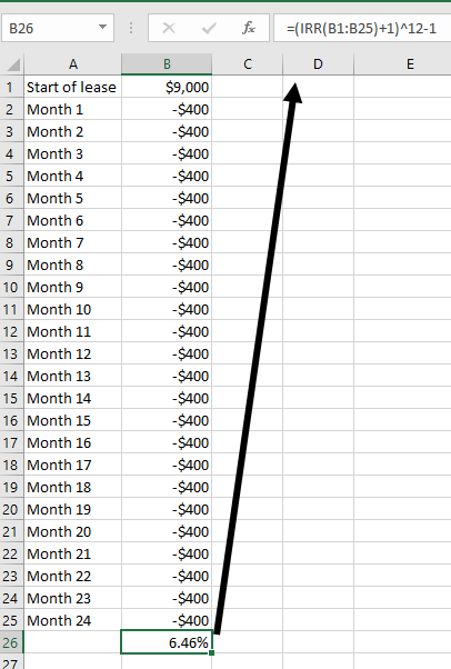 Spreadsheet showing monthly payments for capital lease interest rate