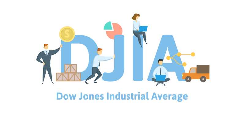 Dow Jones Industrial Average.