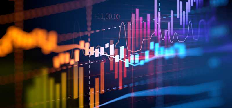 Financial chart