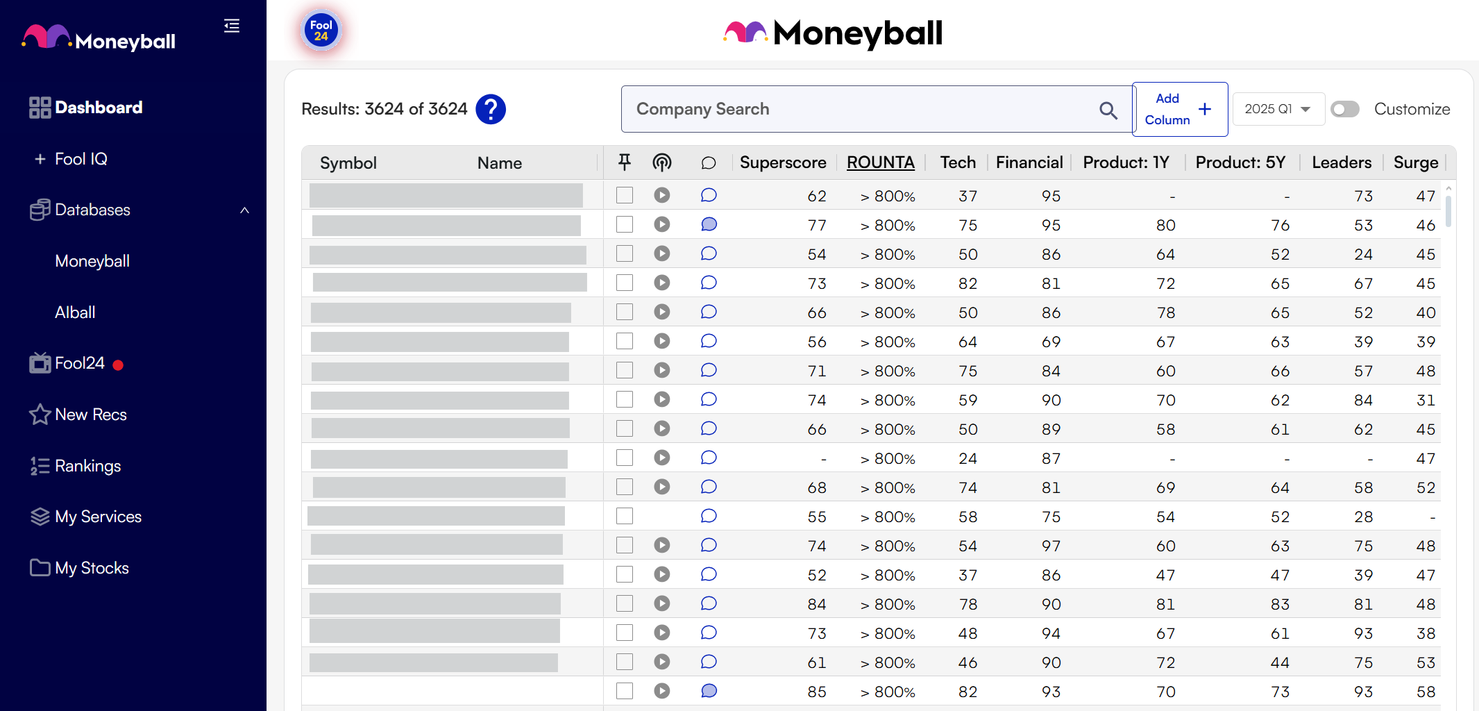 Overview table of the Full Moneyball Database in Epic Plus, Fool Portfolios and Fool One.