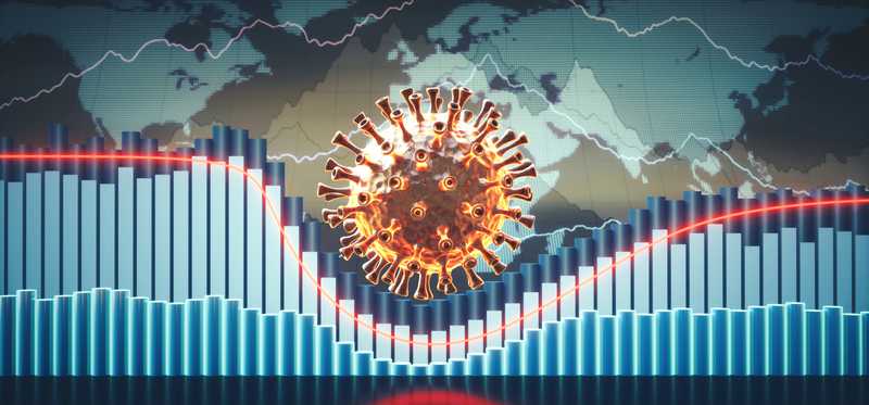 Chart showing the effect of the coronavirus on the economy