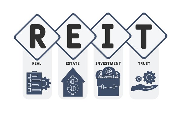 REIT spelled out above a real estate investment trust sign.
