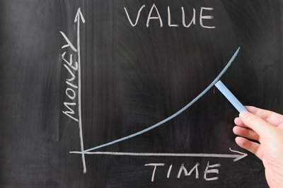 Graph drawn on a blackboard showing the value of money rising over time.