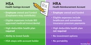 HRA Vs HSA Accounts Compare Differences And Pros And Cons The 