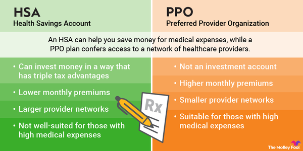 Health Savings vs. Flexible Spending Account: What's the Difference?