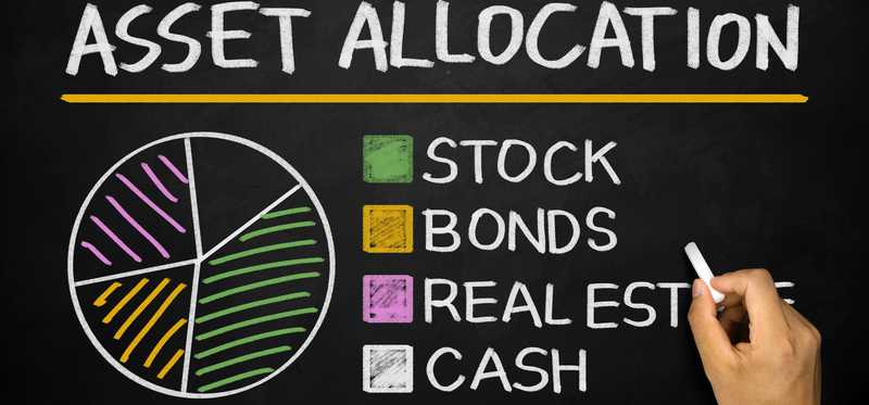 A pie chart showing asset allocation diversification.