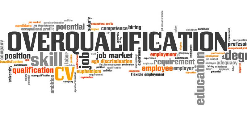 The word Overqualification surrounded by smaller, relating words.