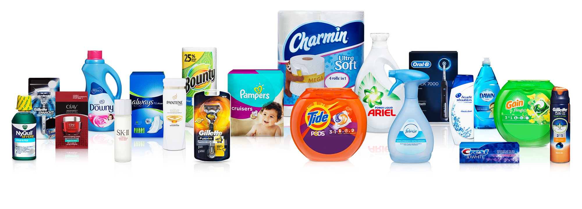 Procter and gamble stock options