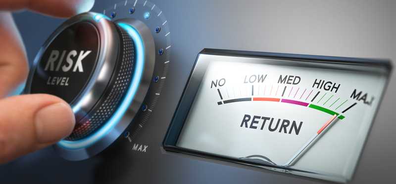 A dial showing return on investment when risk is set.
