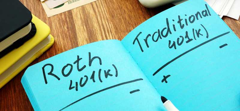 Notebook open to Roth 401k and Traditional 401k on facing pages.