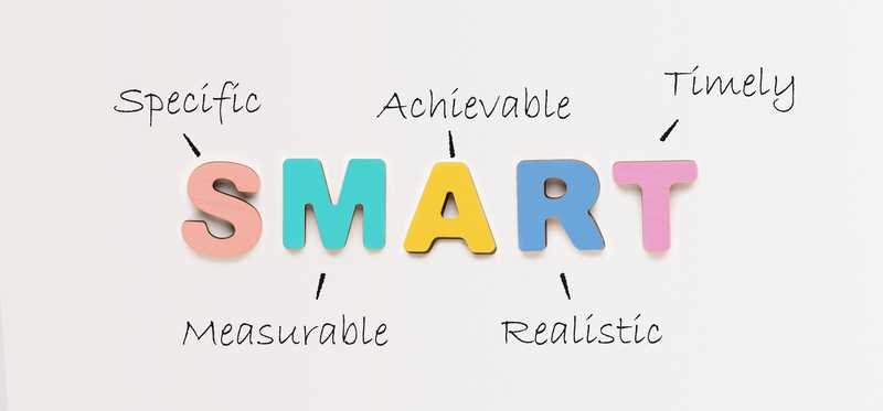 The acronym SMART written out as smart, measurable, achievable, realistic, and timely.