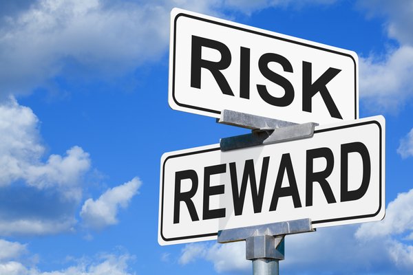 Street signs saying Risk and Reward.