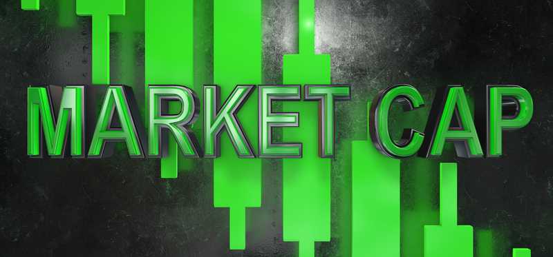 Market cap 3D title in front of hi-lo-close chart