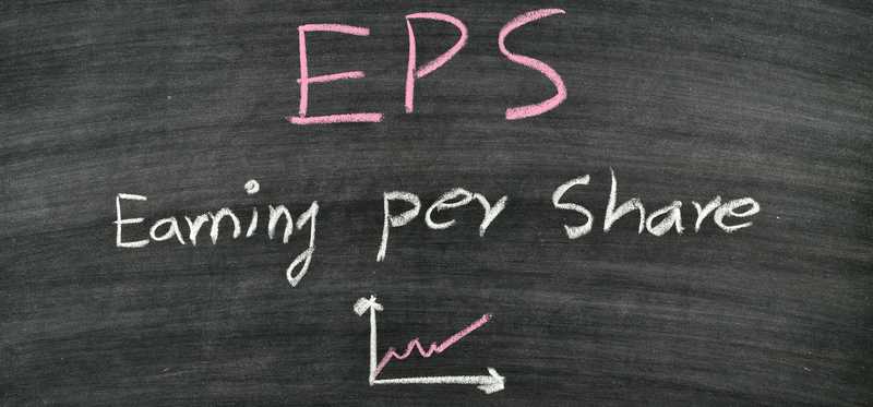Earnings Per Share written on a blackboard