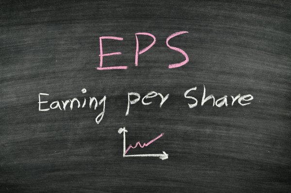 Earnings Per Share written on a blackboard