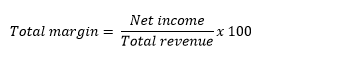 Total margin formula