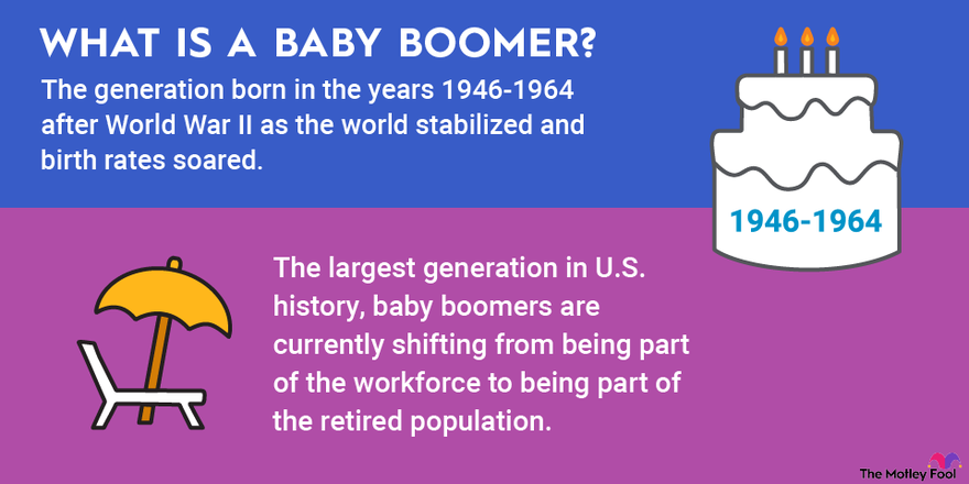 a graphic defining the term baby boomer