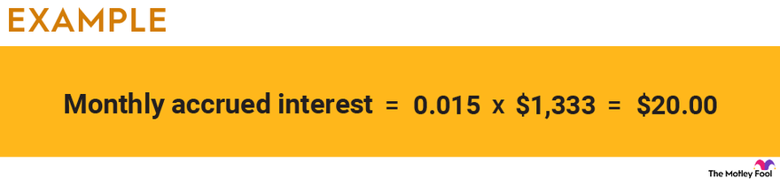 A hypothetical example of how to calculate monthly accrued interest.
