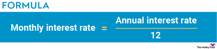 Calculate monthly interest rate by dividing the annual interest rate by 12.