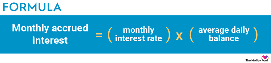Calculate monthly accrued interest by multiplying the monthly interest rate by the average daily balance.