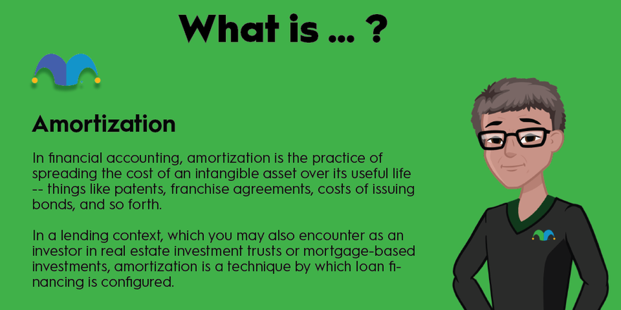 What is the Difference between Loan Term And Amortization? Explained