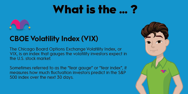 An infographic defining and explaining the term "CBOE volatility index (VIX)"