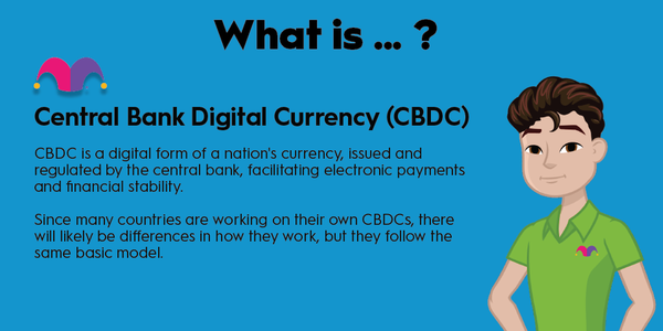 An infographic defining and explaining the term "Central Bank Digital Currency (CBDC)"