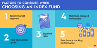 An infographic explaining several factors to consider when choosing an index fund to invest in.