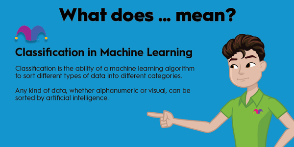 An infographic defining and explaining the term "classification in machine learning"