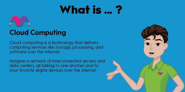 An infographic defining and explaining the term "cloud computing"
