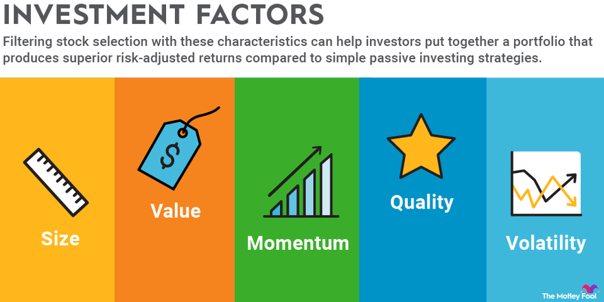 what are characteristics of factors